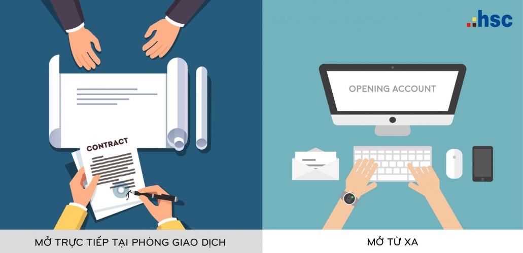 Hướng dẫn mở tài khoản chứng khoán - Bạn có thể mở tài khoản chứng khoán trực tiếp tại phòng giao dịch