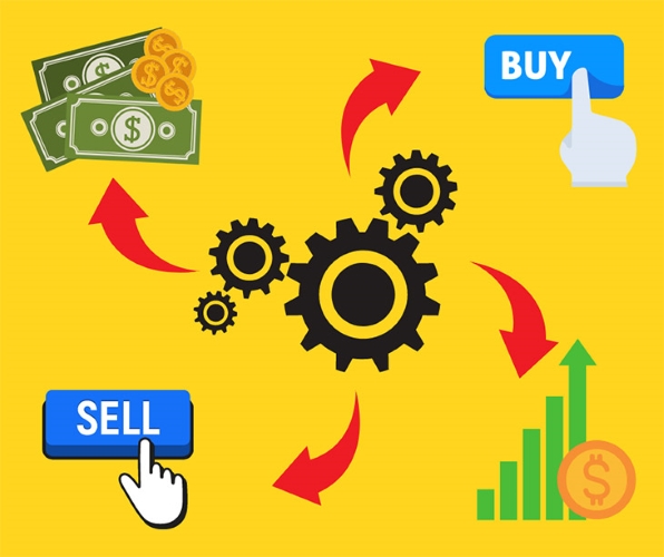 Lệnh MP là gì - Lệnh MP có một số ưu - nhược điểm nhất định