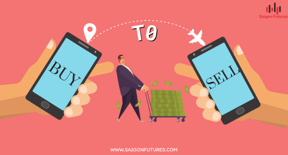 Ngày thanh toán T+3 là gì - Lướt T0