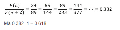 Dãy số Fibonacci là gì 11