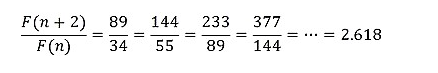 Dãy số Fibonacci là gì 12