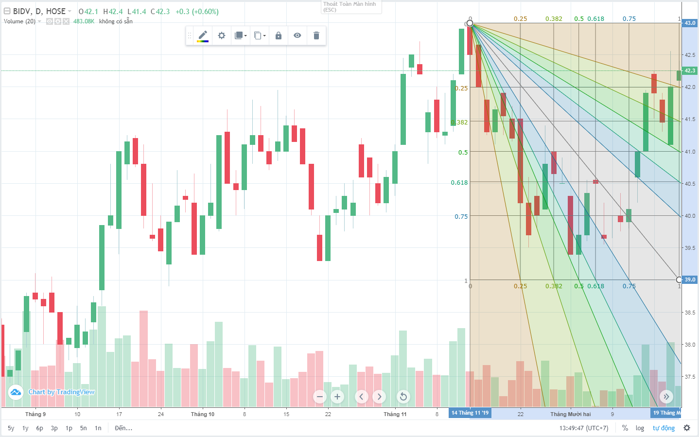 Dãy số Fibonacci là gì 13