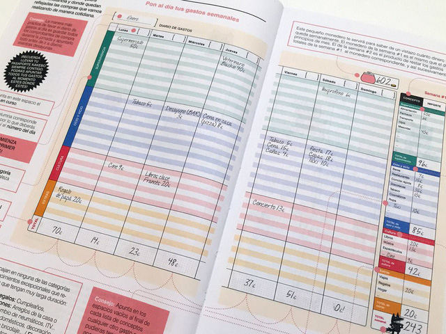 cách tiết kiệm hiệu quả - Lên kế hoạch