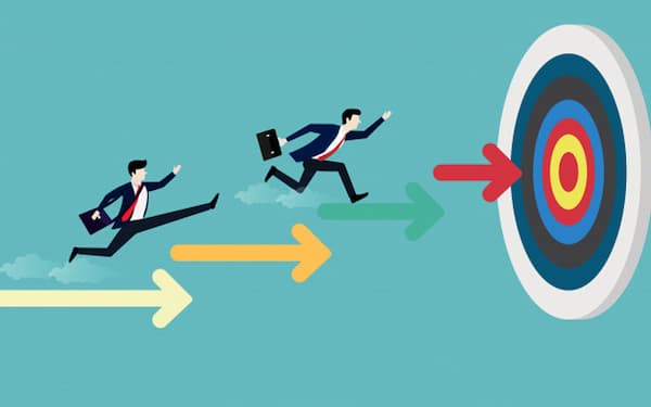 Cách tạo năng lượng tích cưc - Mục tiêu công việc