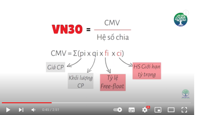 Cách tính chỉ số VN30