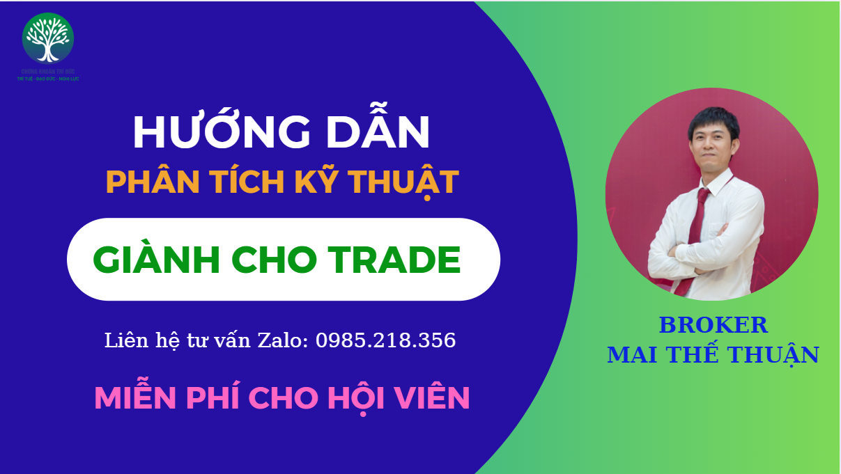 Hướng dẫn phân tích kỹ thuật Hướng dẫn phân tích kỹ thuật