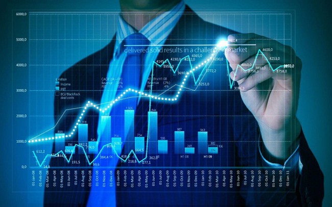 Phương pháp giao dịch hiệu quả 2